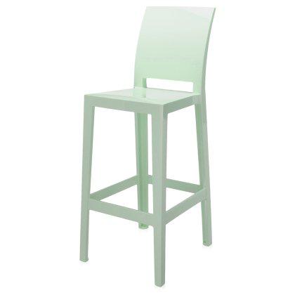 One More Please Stool - Set of 2 Image